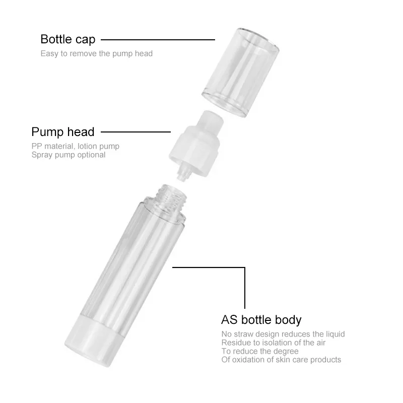 Acrylic Airless Pump Bottles - Precision Finish, Various Sizes, Spray Cap 4