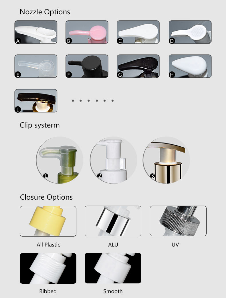 Quality thread decorative lotion dispenser plastic lotion pump