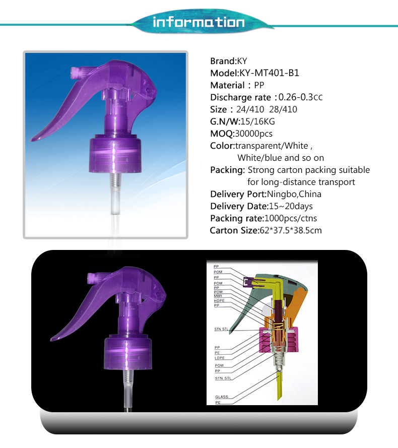 Full extension popular black 28 410 mini trigger sprayer
