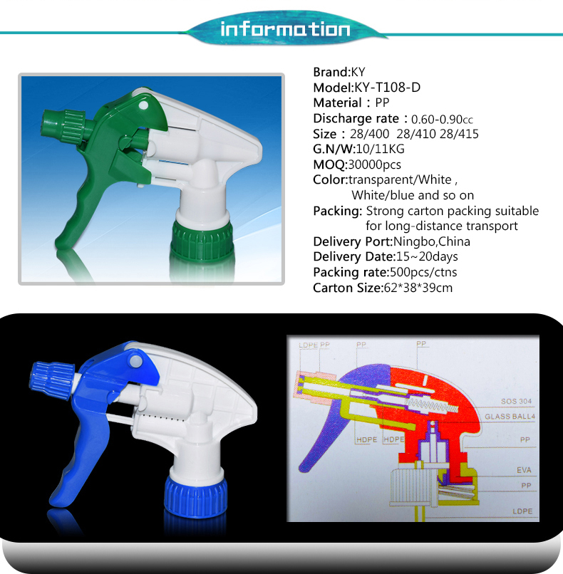Wholesale High Quality Trigger Sprayer Bottle Made In China
