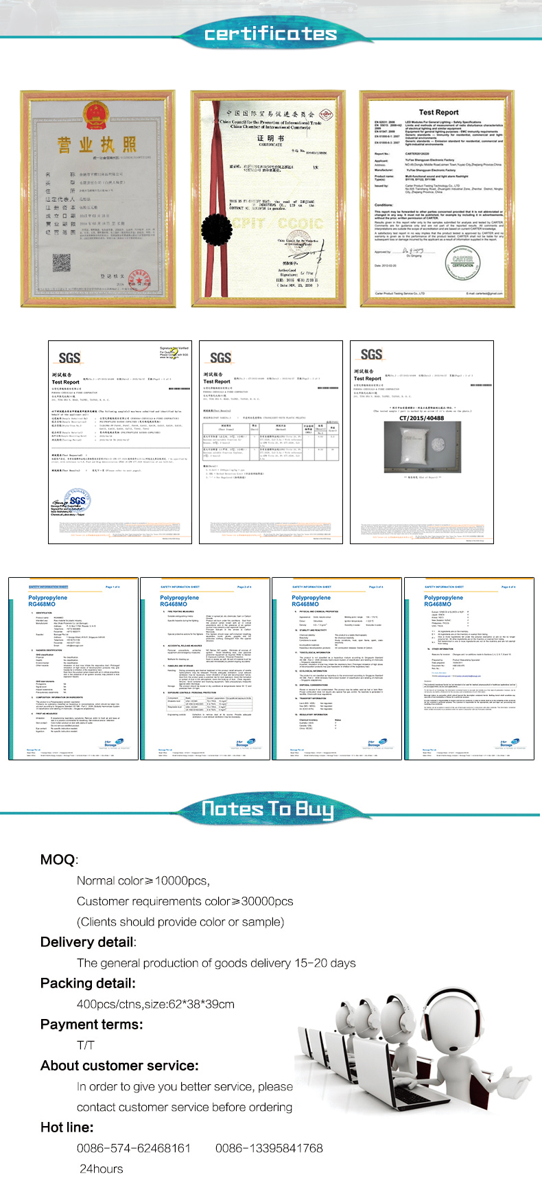 China Factory Direct Supply 28mm Cleaning Trigger Sprayers