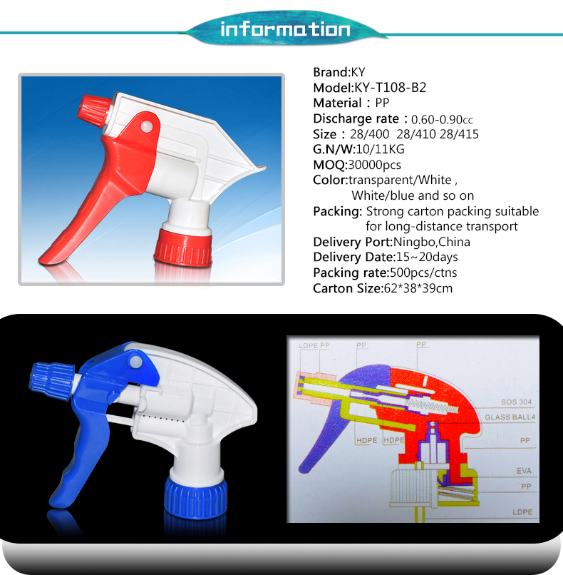 Credible Professional Manufacture Mini Trigger Sprayer China