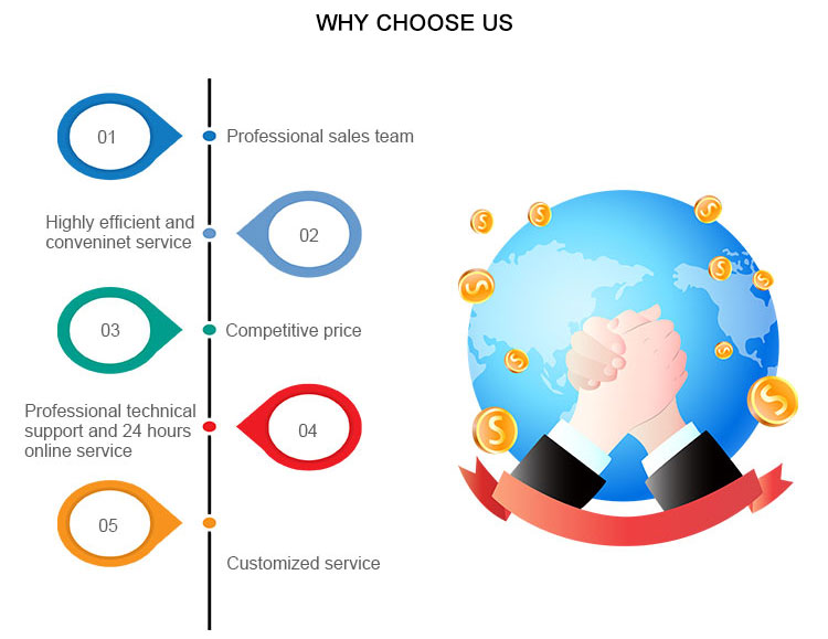 Sky Sprayer - White Fine Mist 500ml Pet Bottle Continuous Spray Fine Spray Gun 15