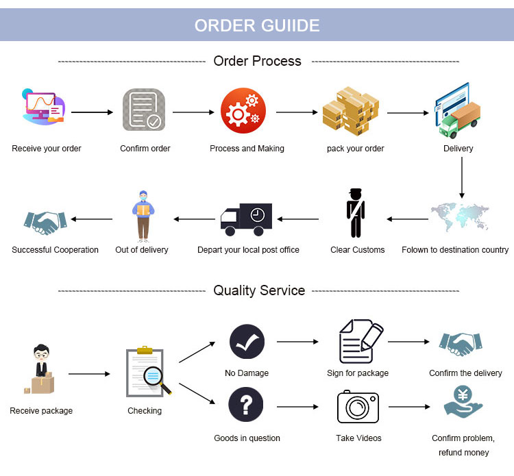 Sky Sprayer - White Fine Mist 500ml Pet Bottle Continuous Spray Fine Spray Gun 16
