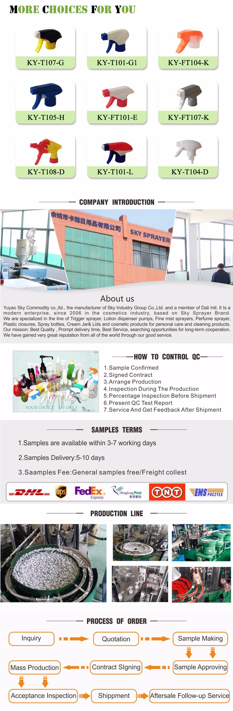 plastic bottle 250ml Hot selling 28/410 250ml PE plastic bottle with eco-friendly trigger sprayer