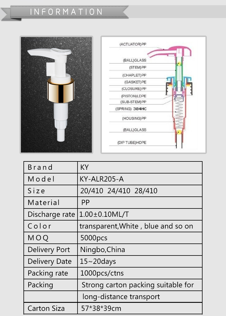 New Popular Hand Blue Plastic Lotion Dispenser Pump