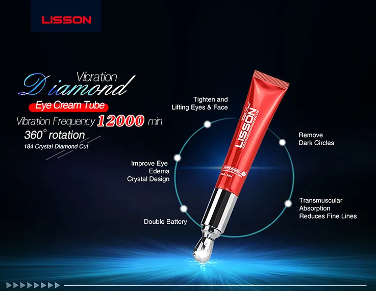 Lisson universal eye cream packaging bulk supplies for storage 7
