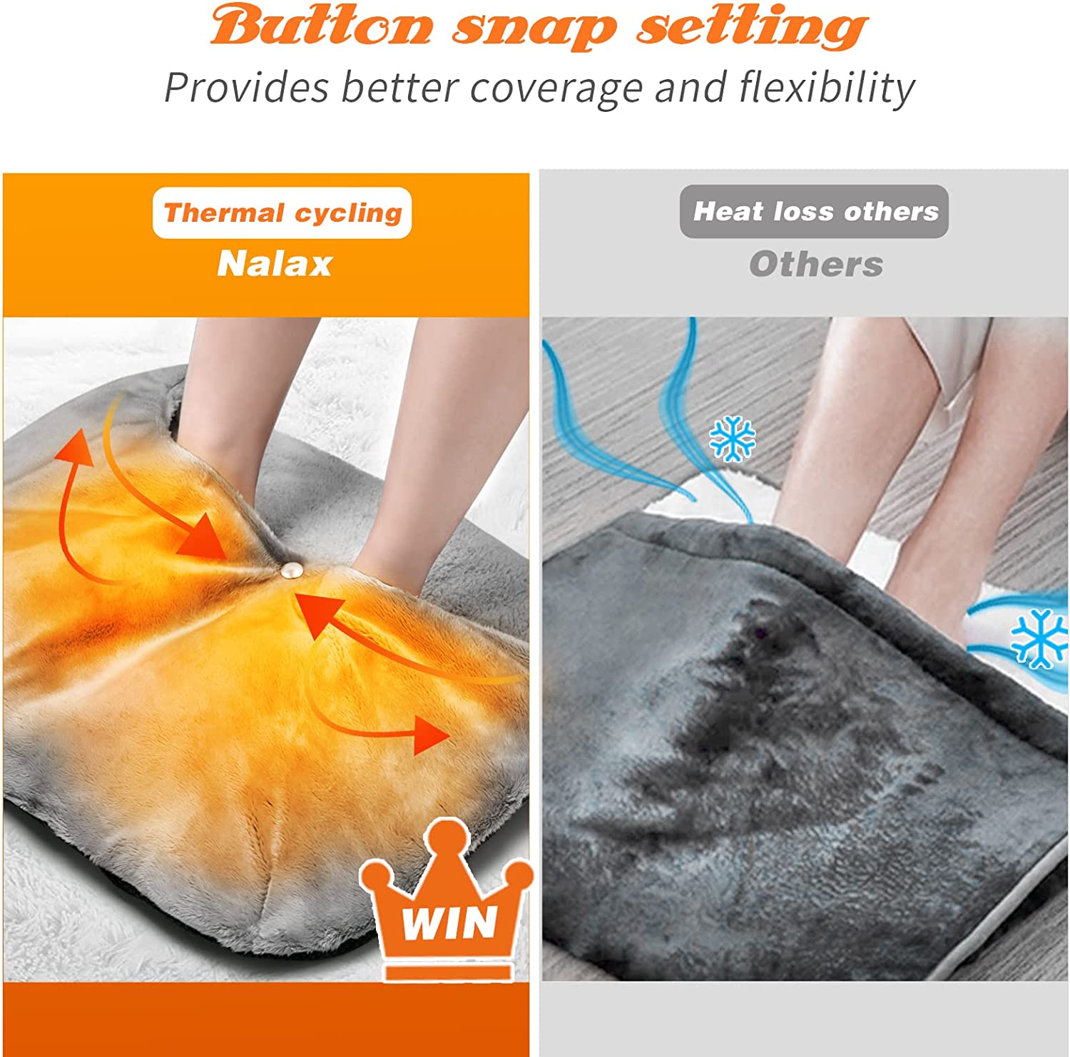 Electric Foot Warmer Under Desk, Nalax Heating Pad for Feet 22" UTK