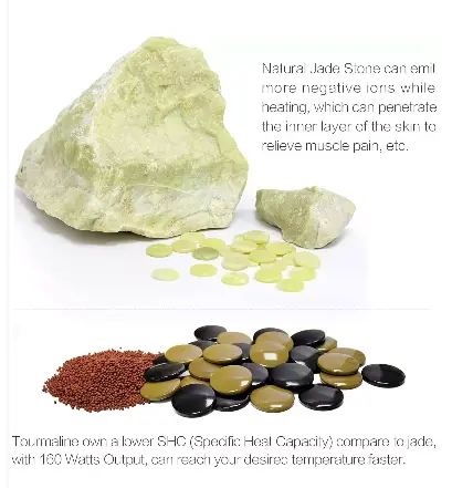 UTK Heating Pads on Ebay Full Body / Tourmaline Stones 5
