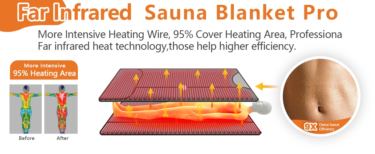 StartWarm Infrared Sauna Blanket with Natrural Jade Stones & 850nm Bio-Photon 11