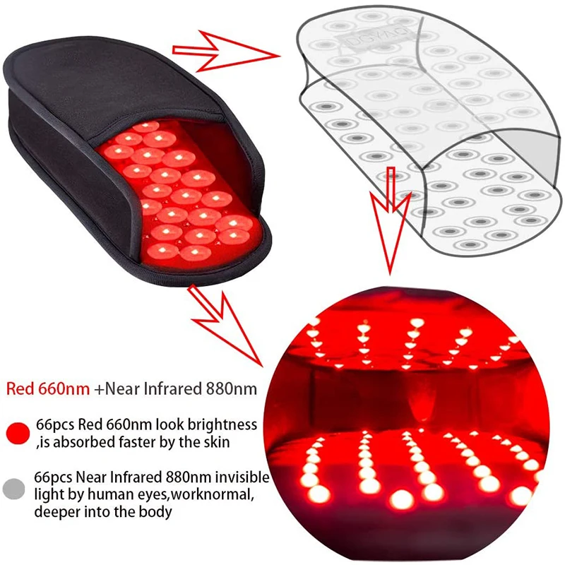 Dispositivo per terapia della luce rossa e infrarossa per alleviare il dolore ai piedi 3