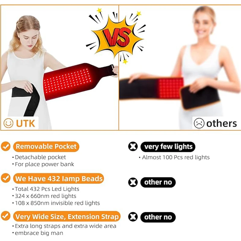 Appareil portable de thérapie par la lumière rouge infrarouge UTK 4 en 1 pour soulager la douleur corporelle 2