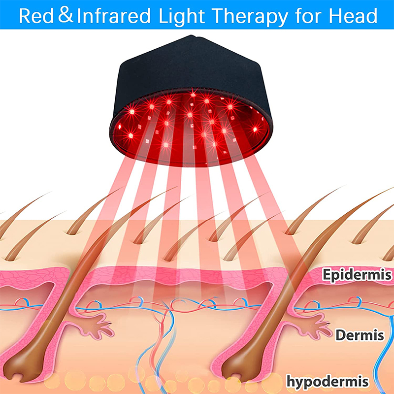 UTK Rotlichttherapie-Kappe für Kopfhautpflege &amp; Haarschutz, 120 LEDs 3