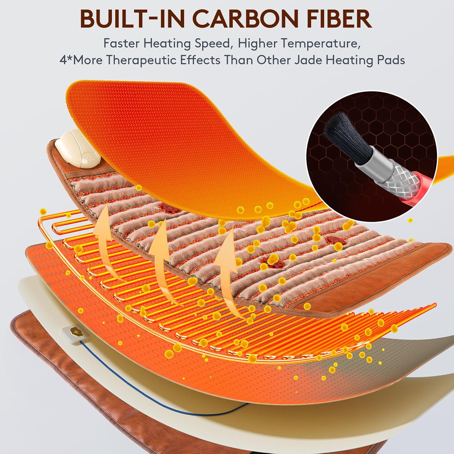 Coussins chauffants infrarouges lointains UTK 4 Photon avec billes de tourmaline, Spro H13T1 5