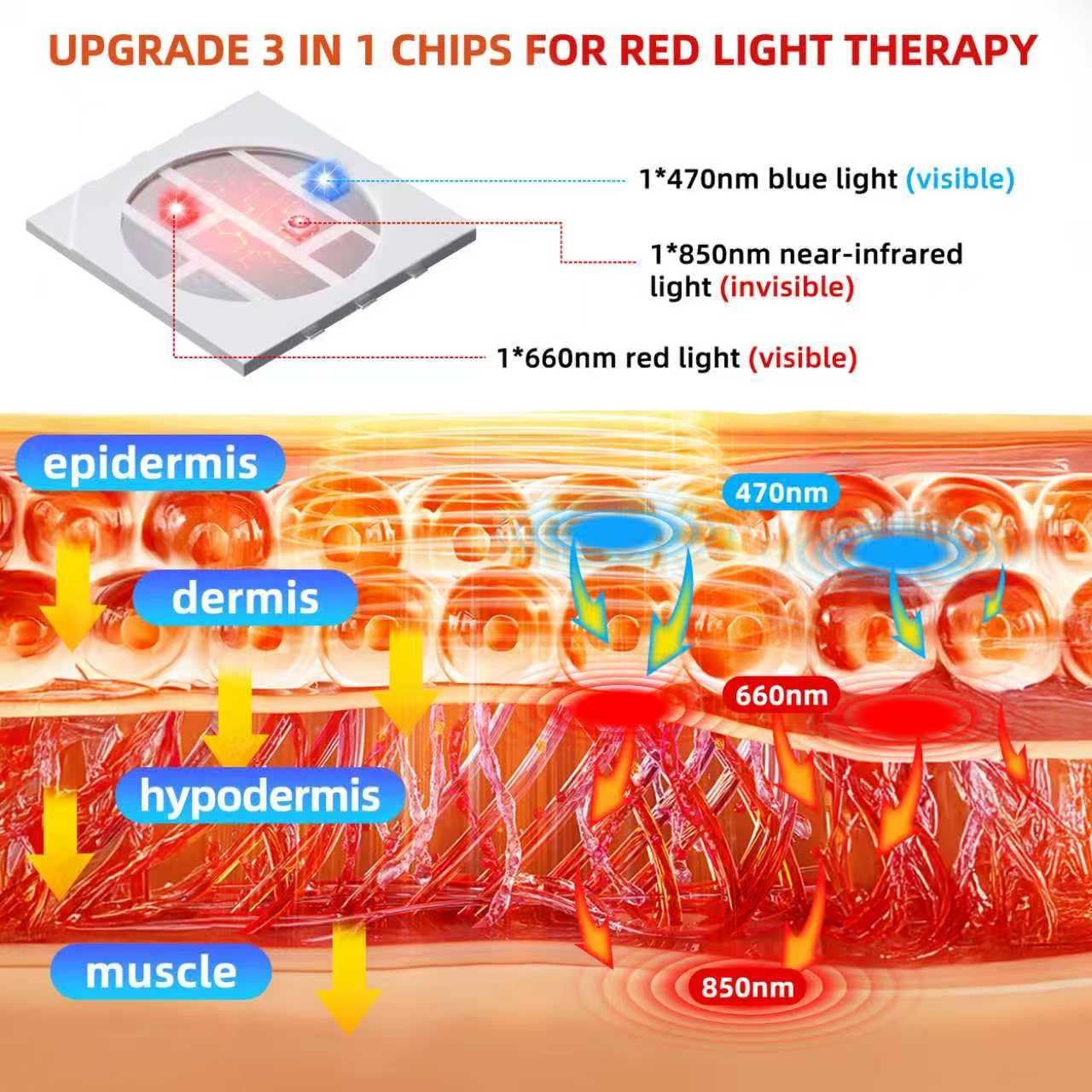Terapia de luz azul y roja UTK para el cuello, M3GN2-B 3