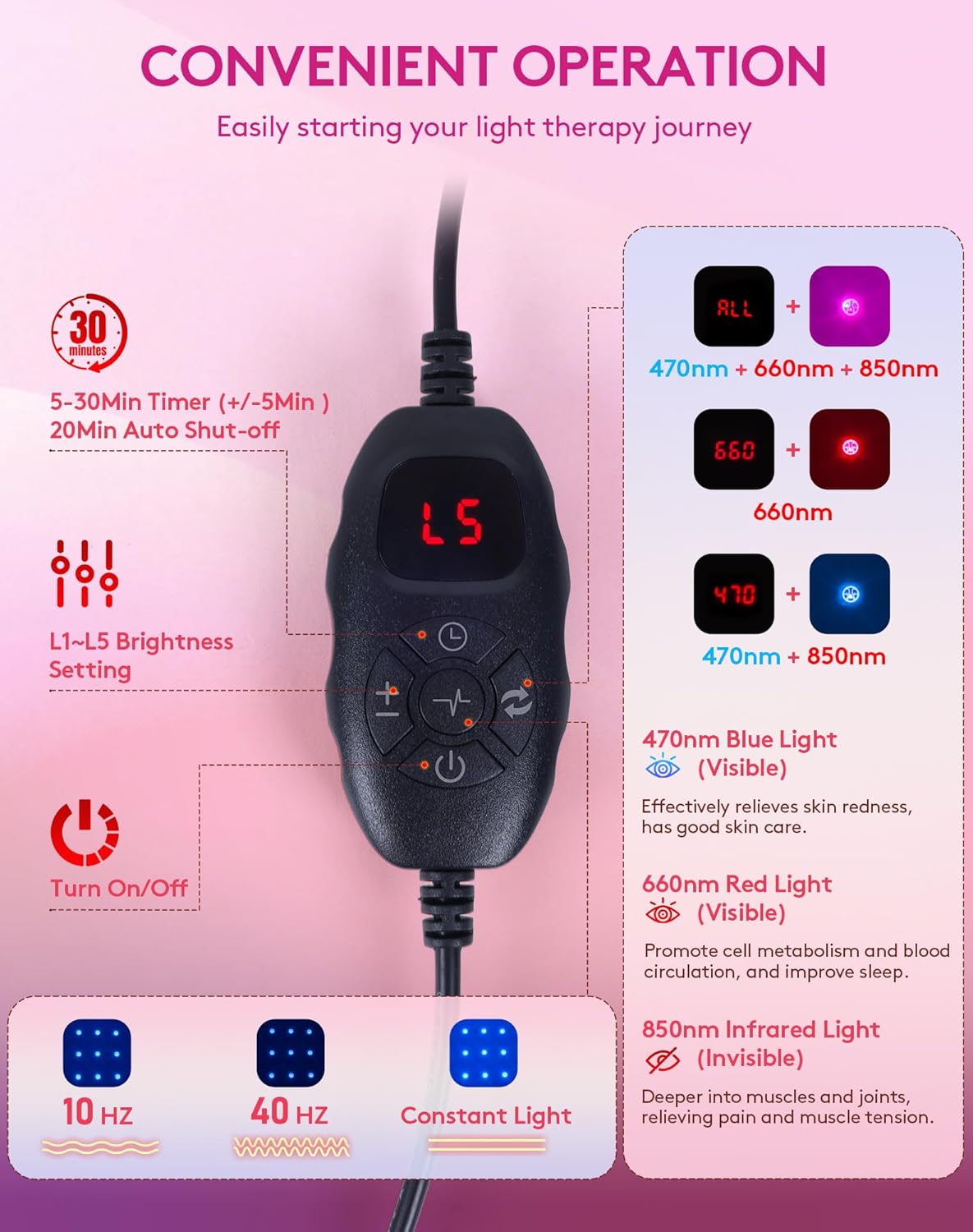 UTK Red & Blue Light Therapy for Body, M3GF1 5