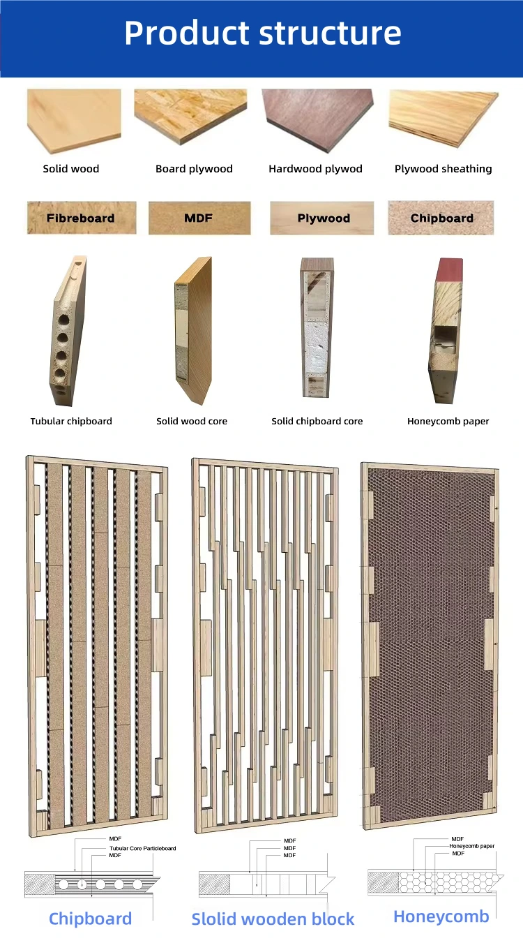 Design Modern Front Door Security Stainless Steel Main Entrance Big ...