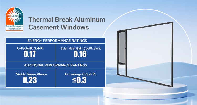 CE Certified Slim Narriow Frame Casement Window Hurricane Proof Sound ...