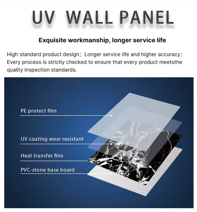 Wall Coating Panel Zonle Modern High-Gloss PVC Wall Panels with UV Coating — Marble Look ...