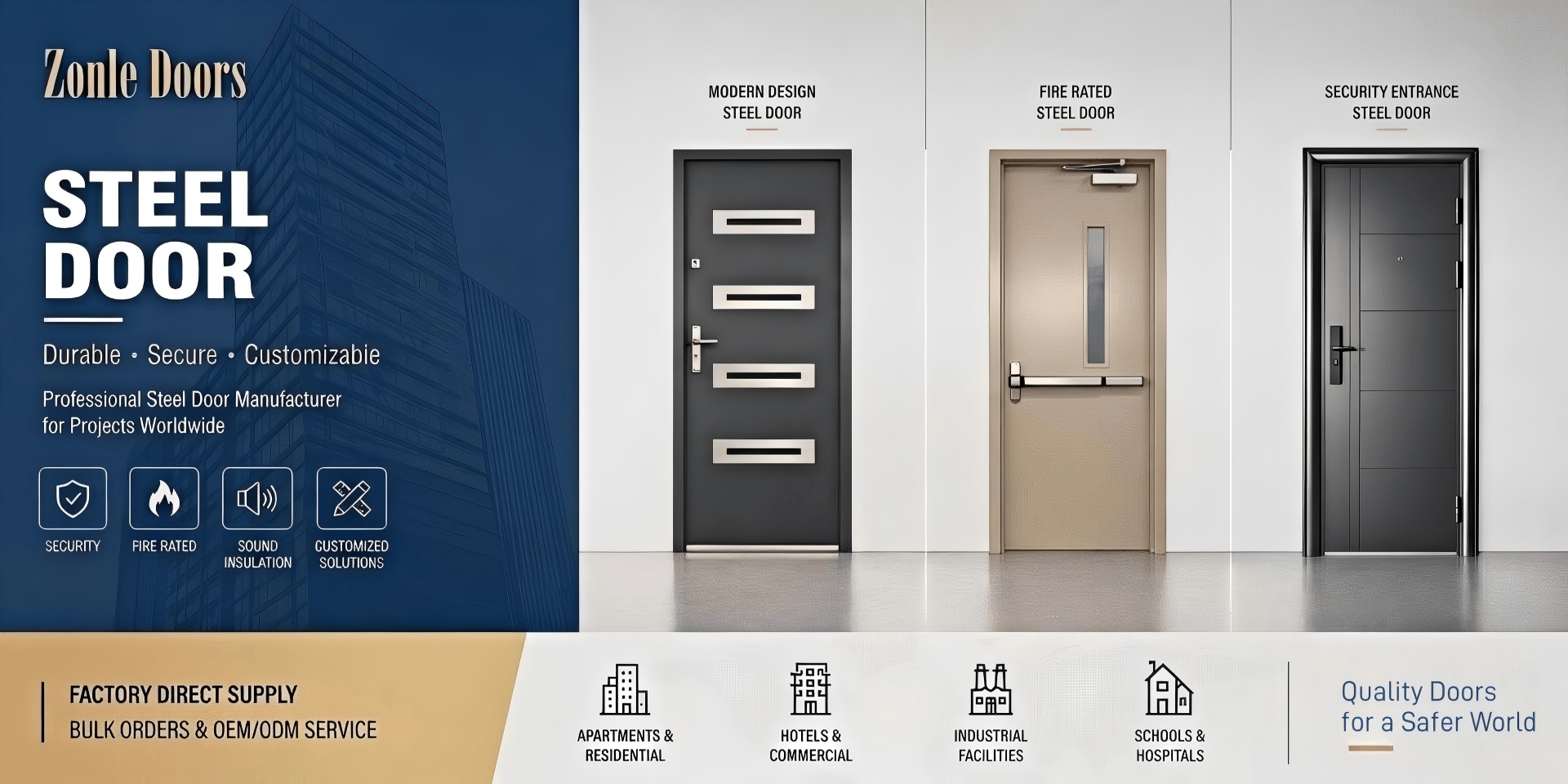 steel door manufacturers in china