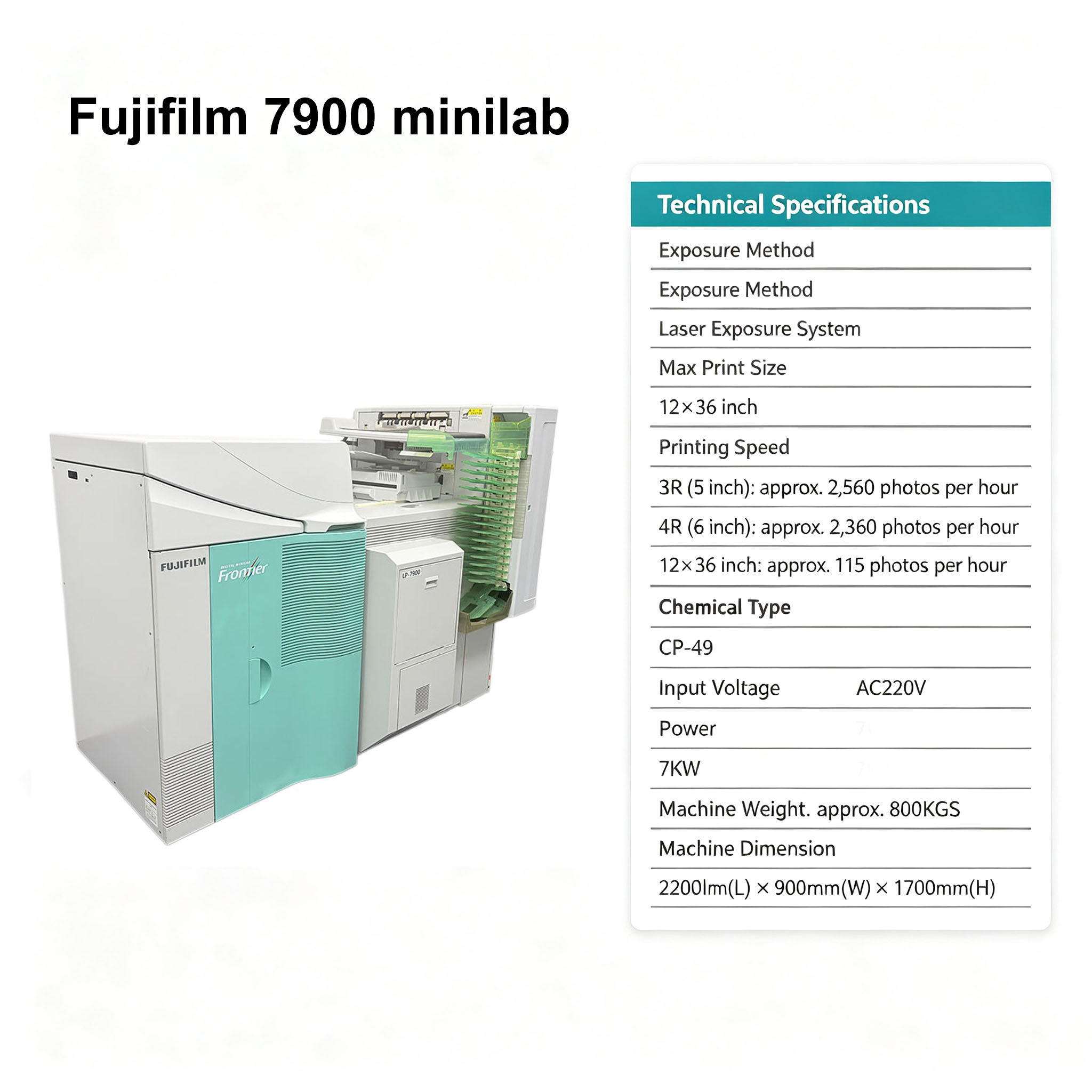 Цифровая минилаборатория FUJI Frontier LP7900, лазерный фотопринтер на галогенидной лампе, бывшая в употреблении минилаборатория для фотопечати в наличии. 4