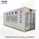 Rata Ac Load Bank Manufacturer for Sale-1 2