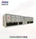 Wholesale Resistive Load Bank Manufacturer Rata Load Bank Wholesale - Rata 2