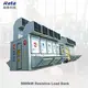 Top Selling China Portable Load Bank​ Company 1