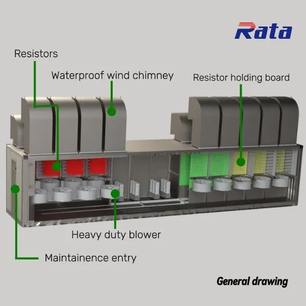 Rata AC DC負載箱出售 4