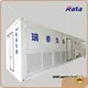 Rata Load Banks Portable Load Bank for Generator​ Factory 1