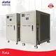 High Quality Resistive Load Bank Manufacturer​ Company 1