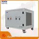 Best Price Industrial Dc Load Bank Company 1