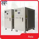 Inductive Load Bank Factory Rata Load Bank Wholesale - Rata 1