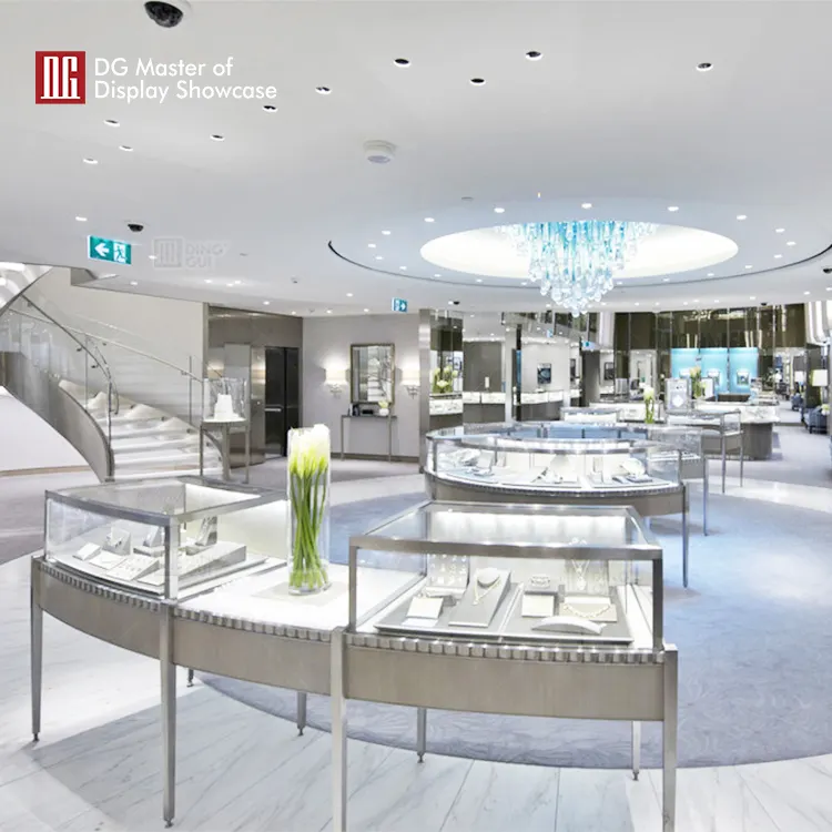 worldwide Display Showcase quality assurance | DG Display Showcase 2