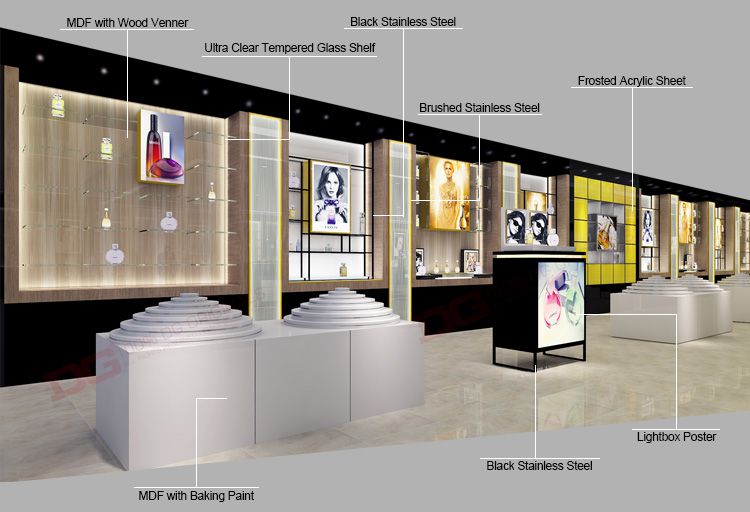 Premium Perfume Display Counter - Factory Direct Price, Eco-friendly Materials, Trusted Certifications 4