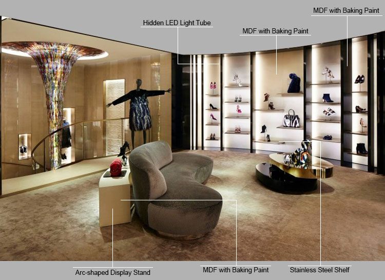 High-End Shoe Display Showcase Supplier 4