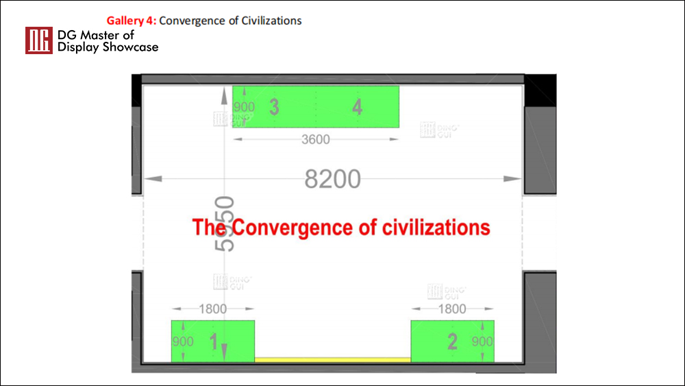 Saudi Museum Display Showcase Project 4