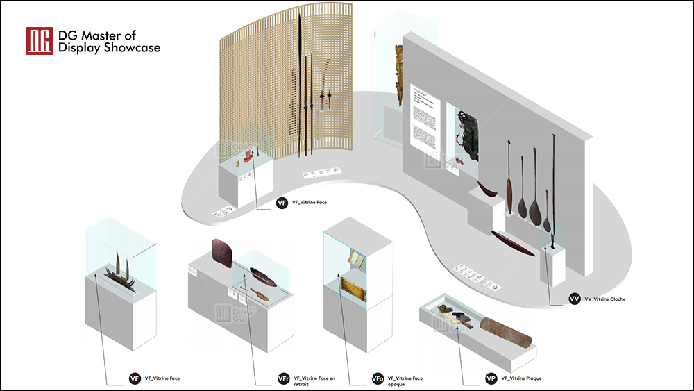 Nationalmuseum-Showcase-Projekt auf Französisch 1