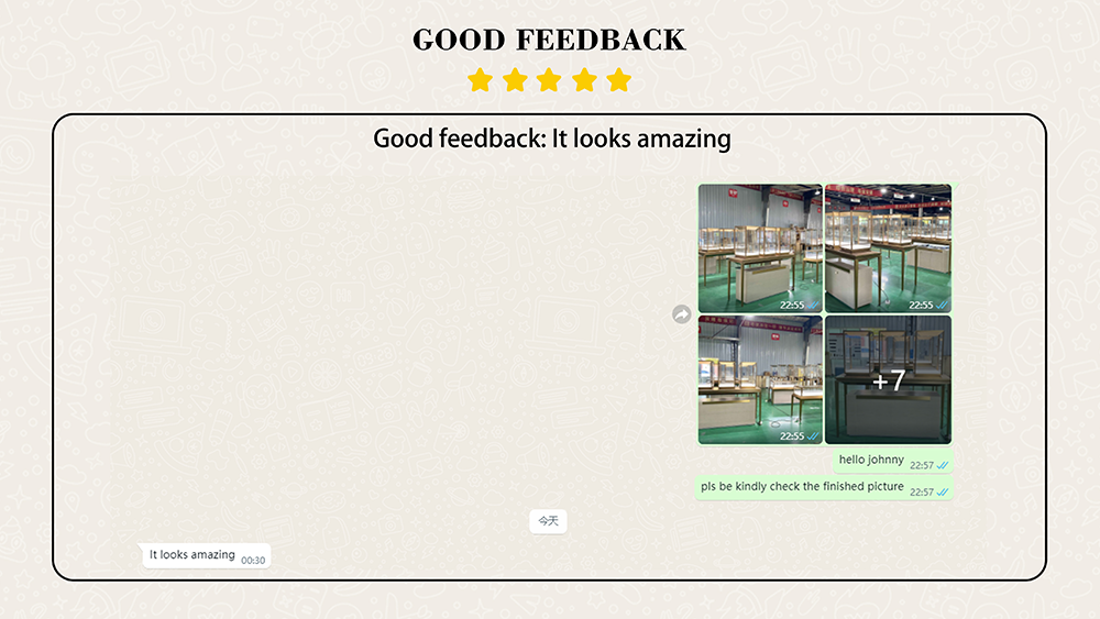 Why Has DG Received Such Praise? 1