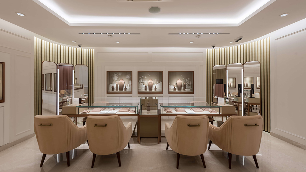 De juwelierszaak heeft meerdere ingangen. Hoe moeten deze worden gepland? 1