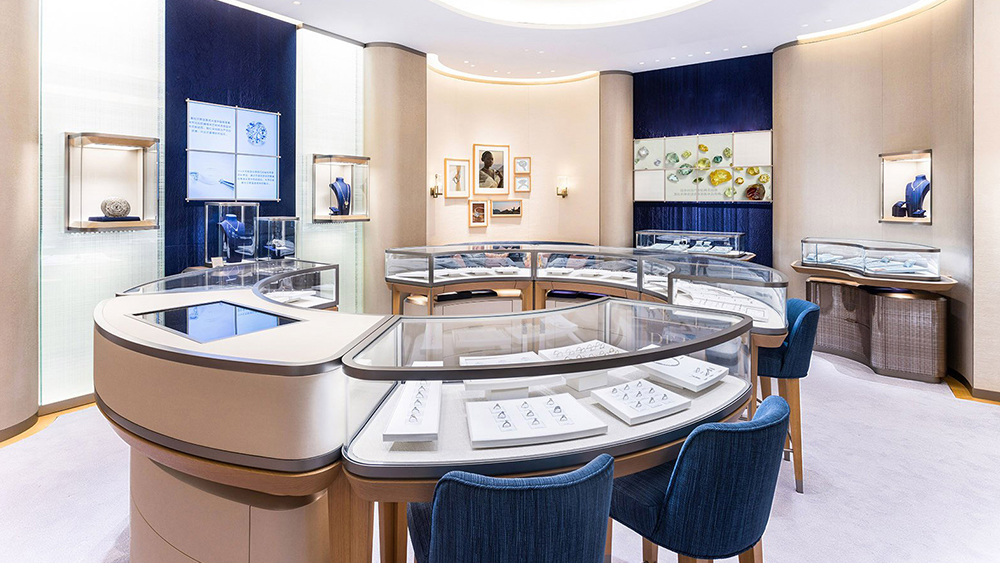 What are the ways to display bracelets? 2