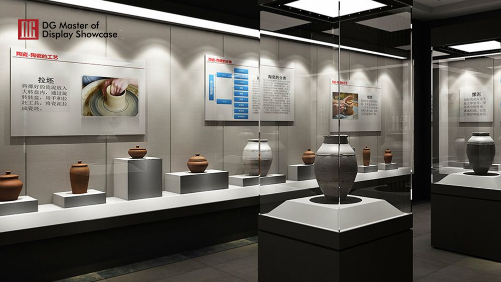 5 typer av museumsmontrar och försiktighetsåtgärder vid köp 5