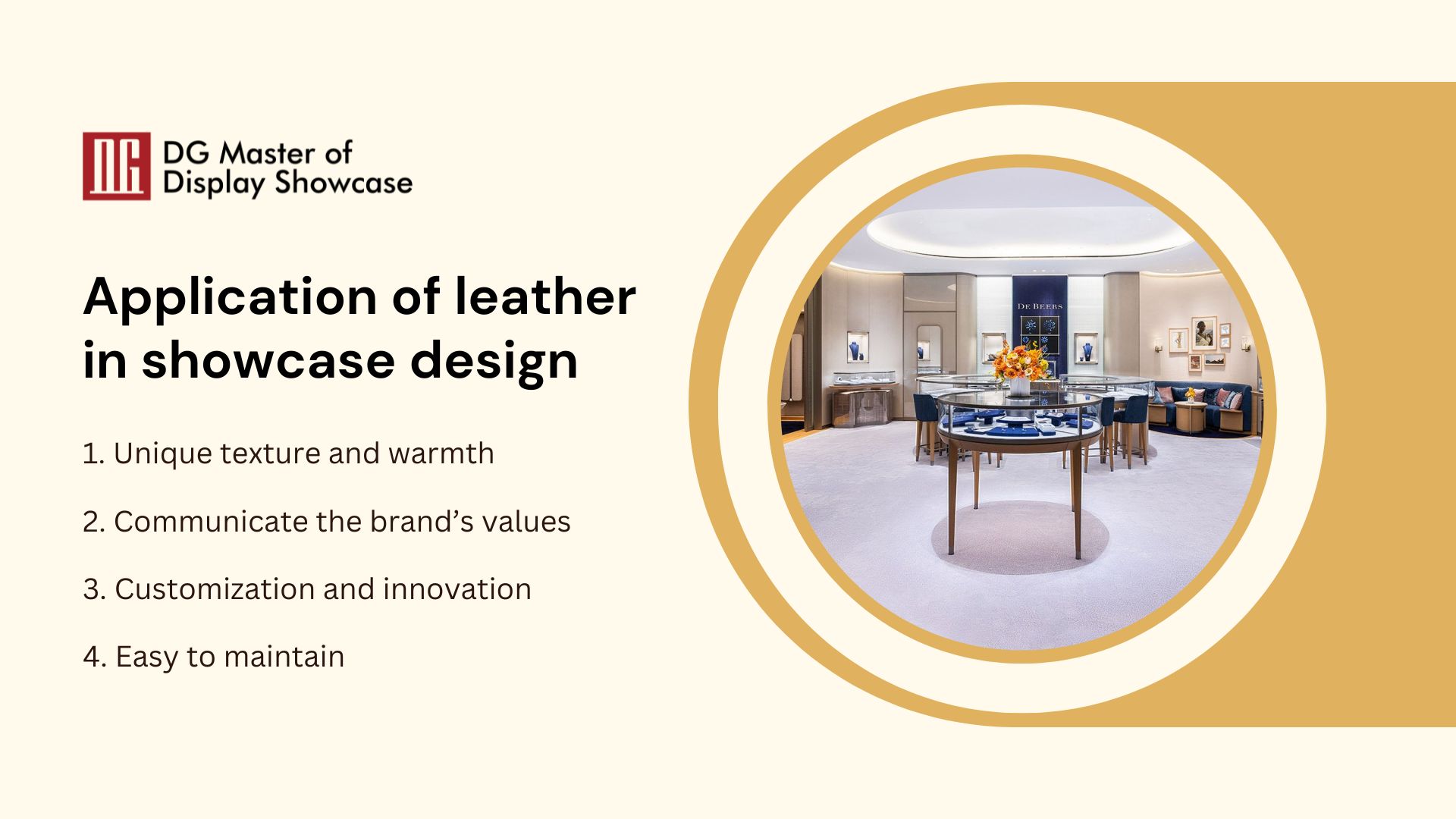 Εφαρμογή δέρματος στο σχεδιασμό βιτρίνας 1