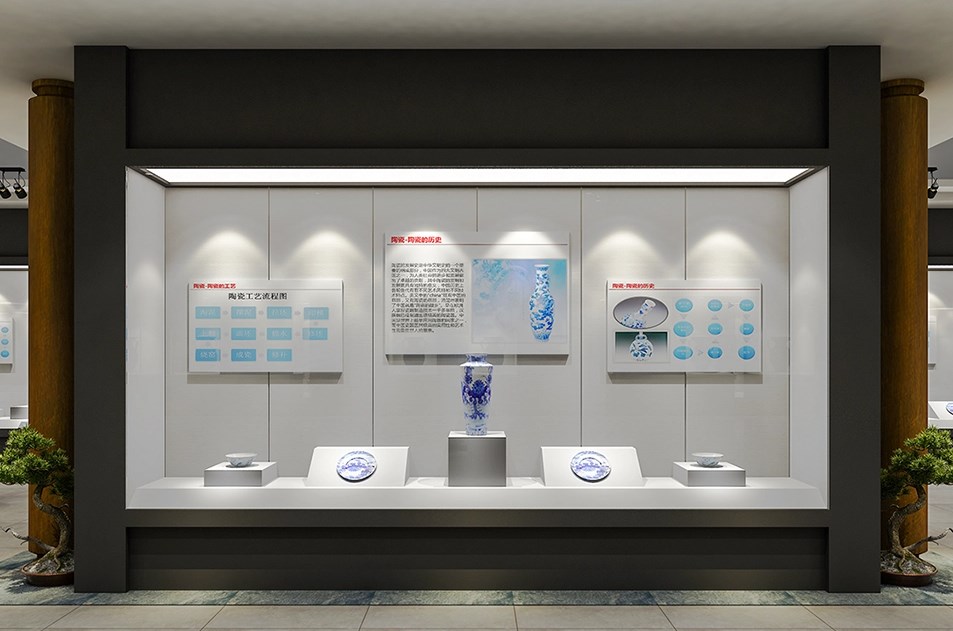 Wat is de ontwikkelingstrend van museumvitrines? 2