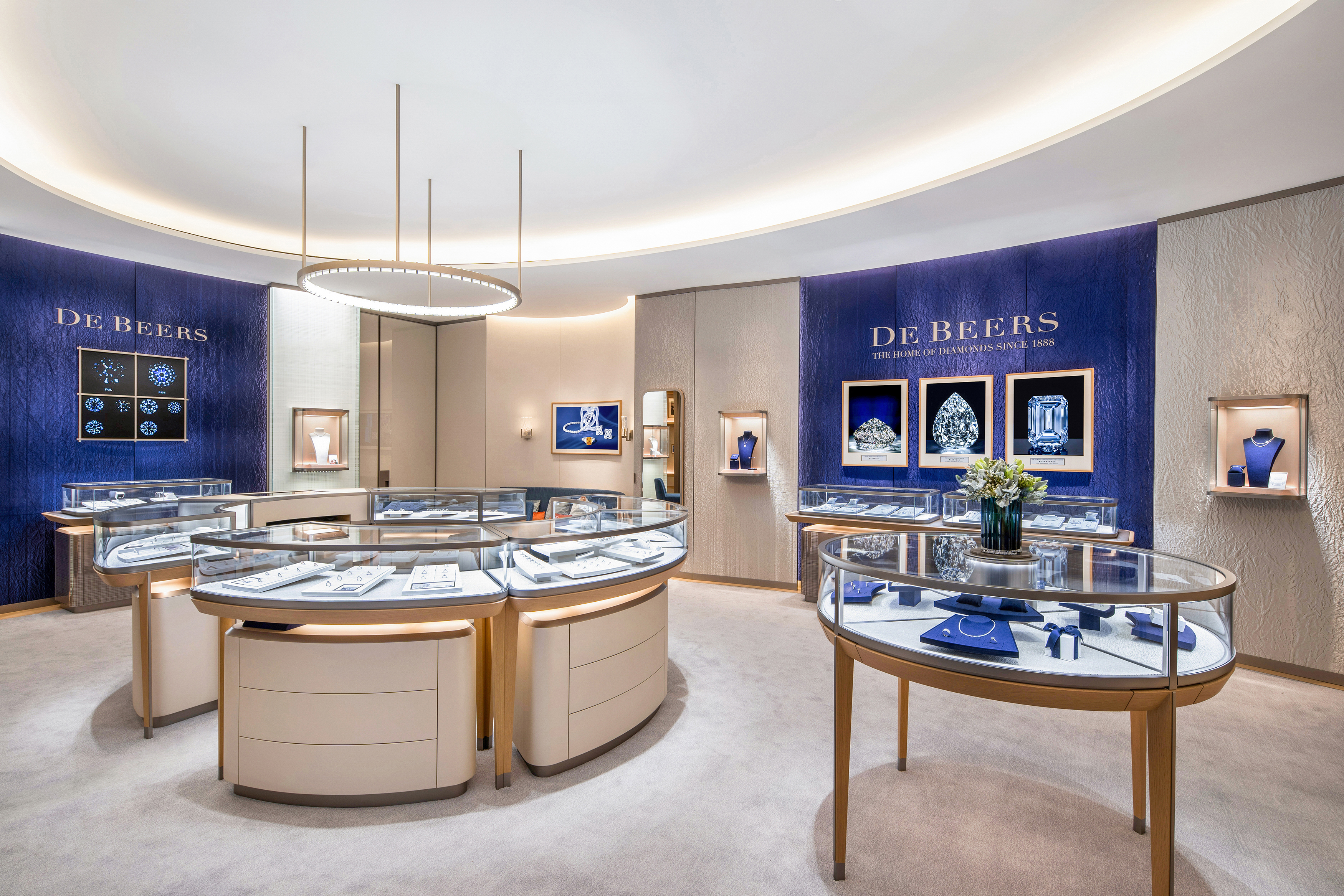 Datadrivna displayskåp: Den nya motorn som driver varumärkesoptimering 1