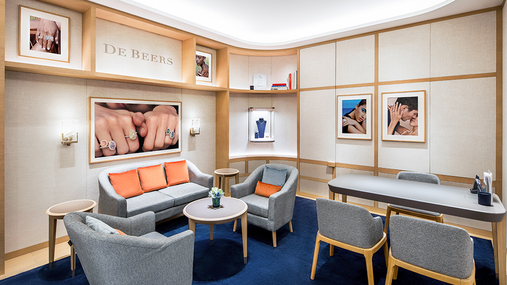 အနာဂတ် လက်ဝတ်ရတနာဆိုင်များ စျေးကွက်ကို မည်သို့ အောင်နိုင်မည်နည်း။ 3