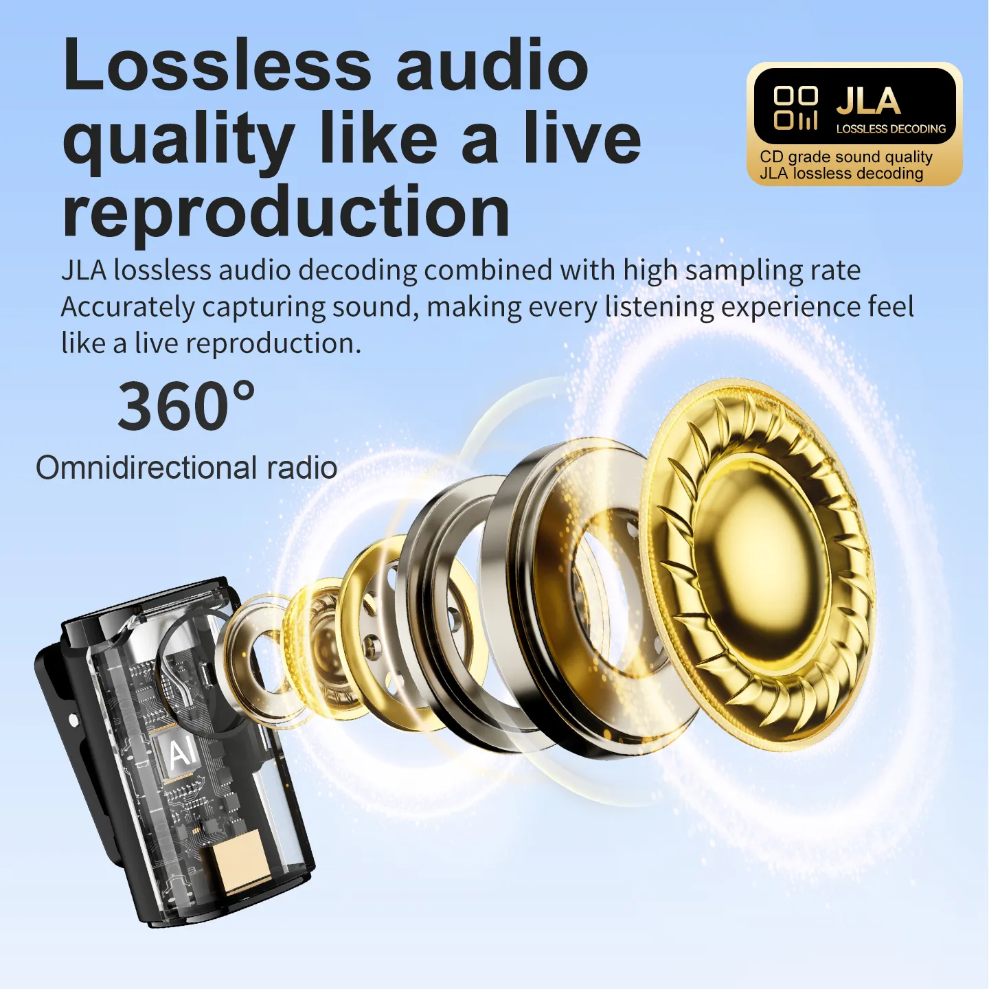 From Studio to Street: Can Syncmic's Compact Systems Truly Deliver One-Kit Versatility for Solo Creators? 1