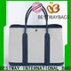 Bestway Wholesale printed canvas bags Suppliers for shopping 1