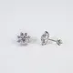 Custom Lab Created Diamond Stud Earrings Company 4