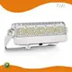 Best Price FL2C Led Flood Light Manufacturer Company 1